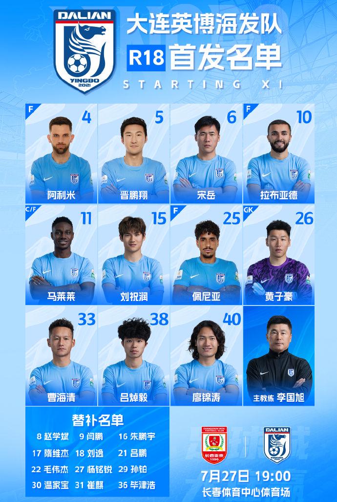 非常激烈, 中超第