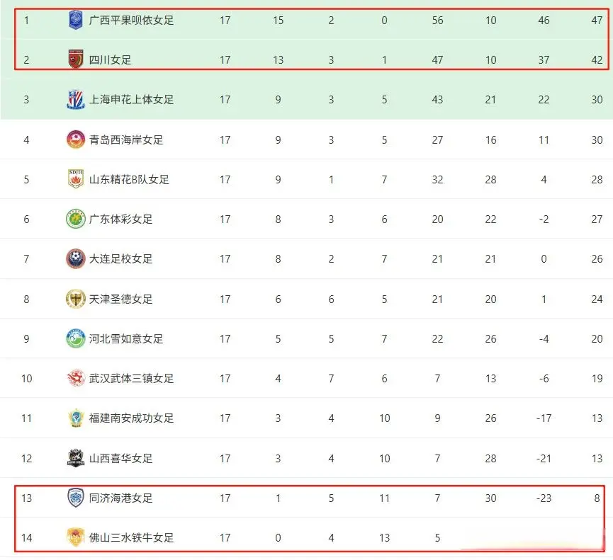 赛后, tenan 赛后, tenan