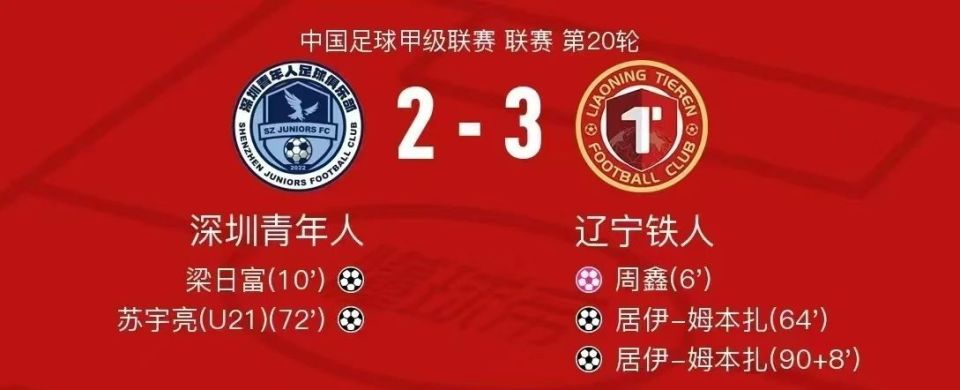 space, px, text space, px, text