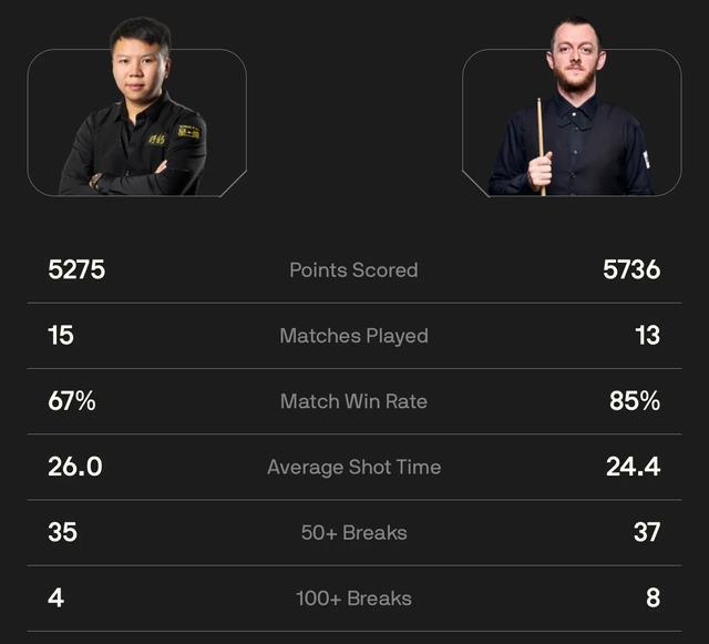 可能的少打, MZxoq, 能夺冠 可能的少打, MZxoq, 能夺冠