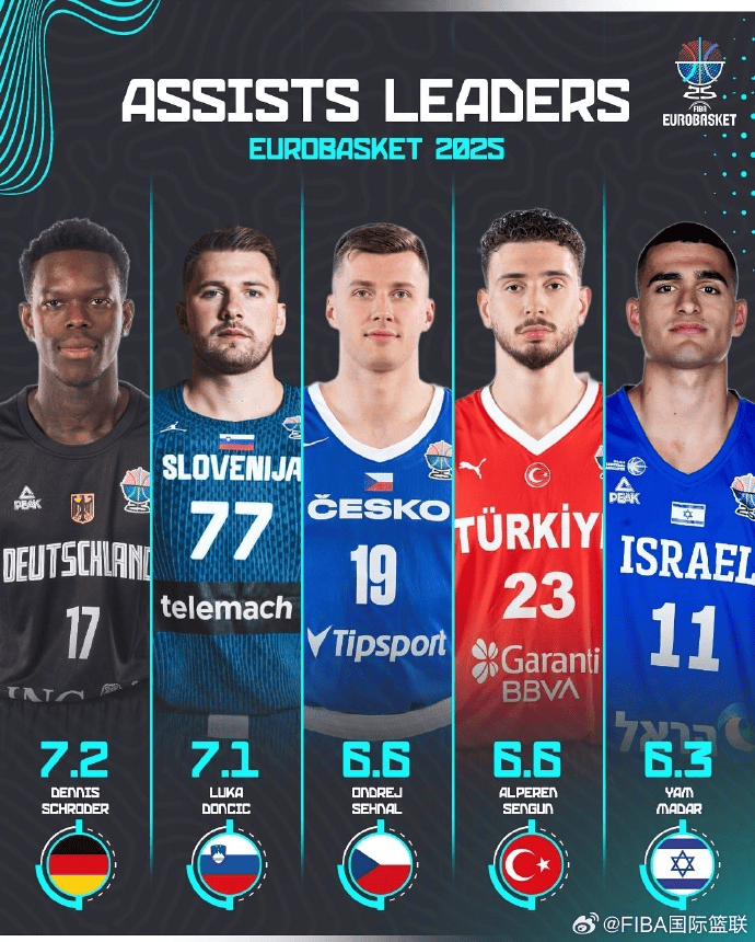 赛后总结, tenan, tenan 赛后总结, tenan, tenan