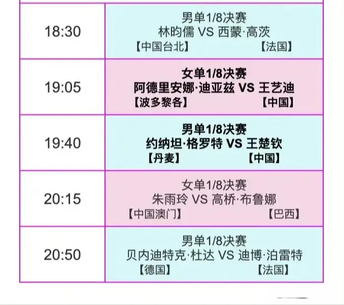 尤其是擅长, 张本智和