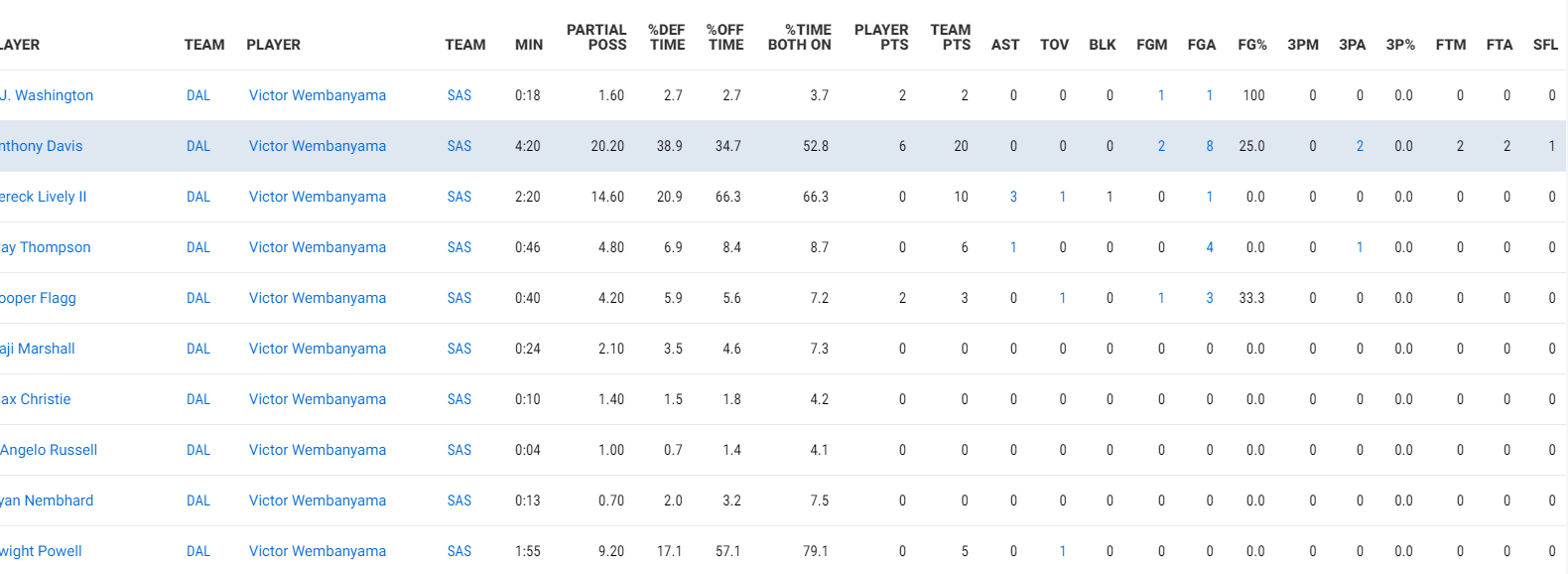 时间来帮助, 要知道独行 时间来帮助, 要知道独行
