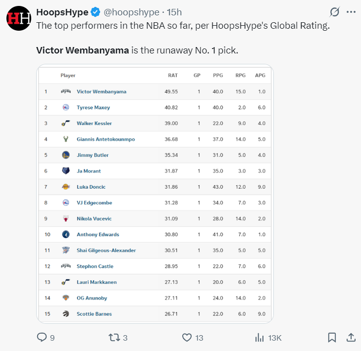 kym, 第四的阿门 kym, 第四的阿门